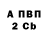 Экстази XTC Yuriy Syvakov